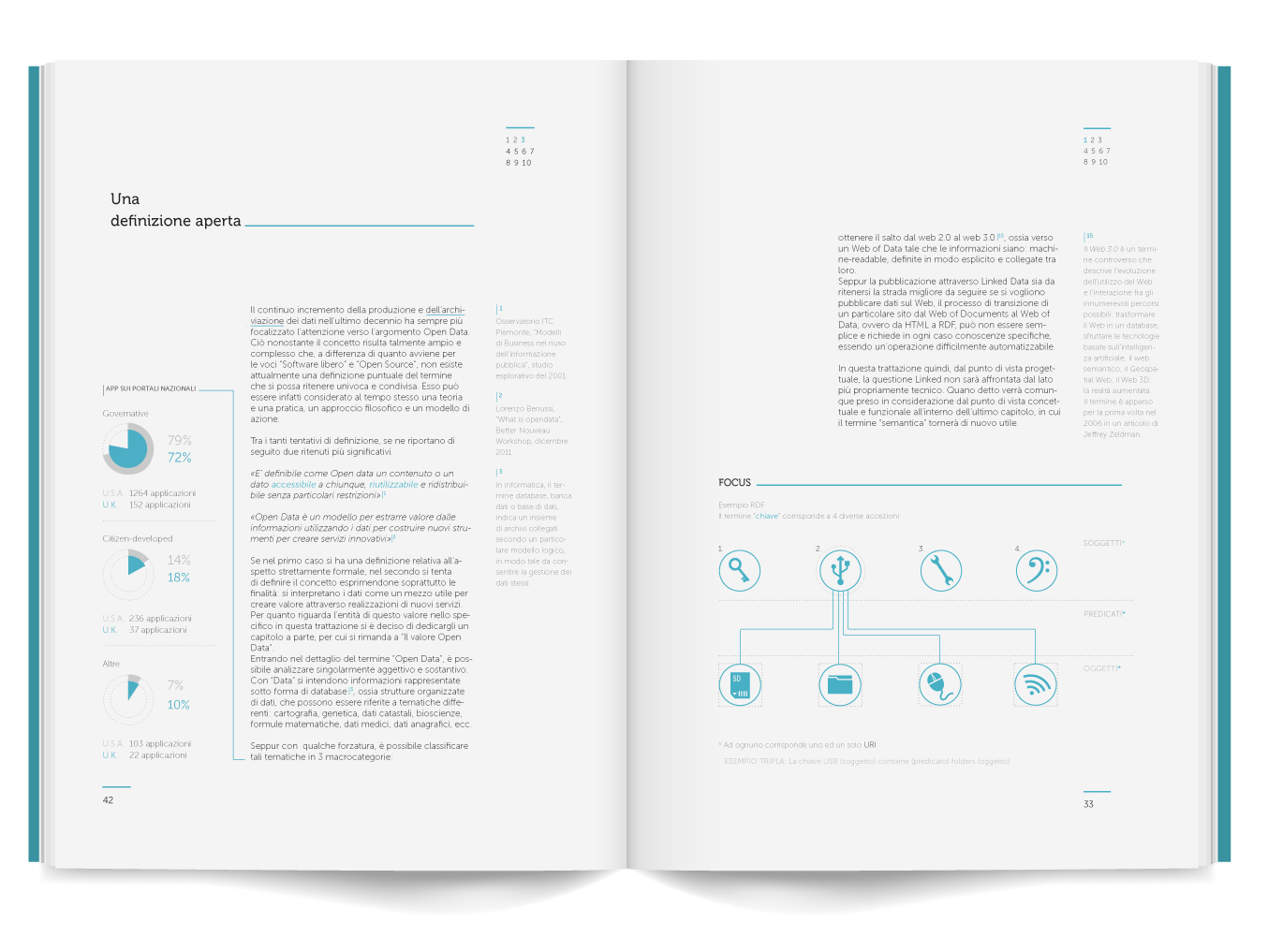didattica-information-design