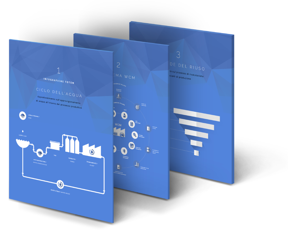 schemi-information-design